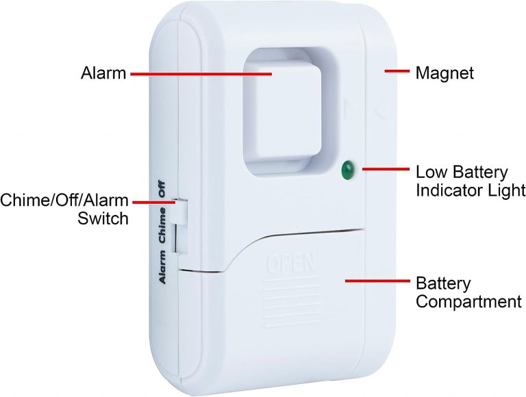 GE Personal Security Window and Door Alarm Review United Systems Of