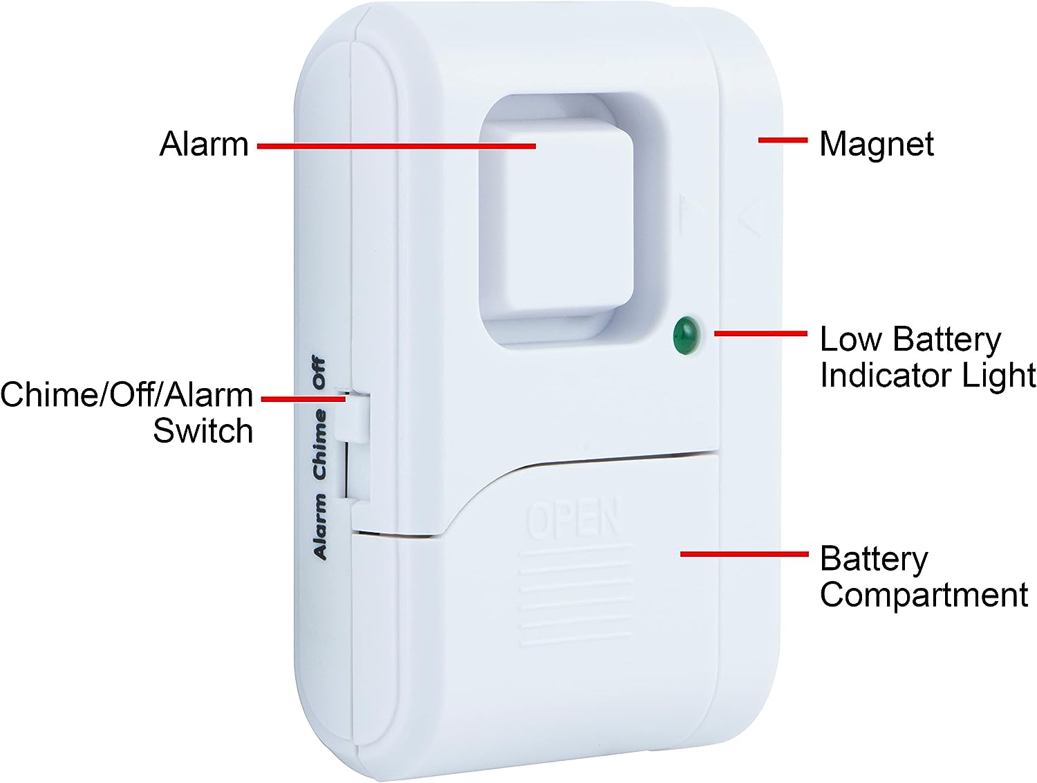 GE Personal Security Window and Door Alarm Review