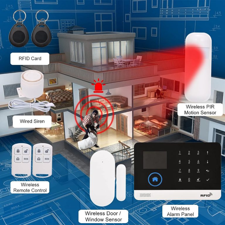 Splenssy WiFi GSM Home Alarm Security System Review United Systems Of