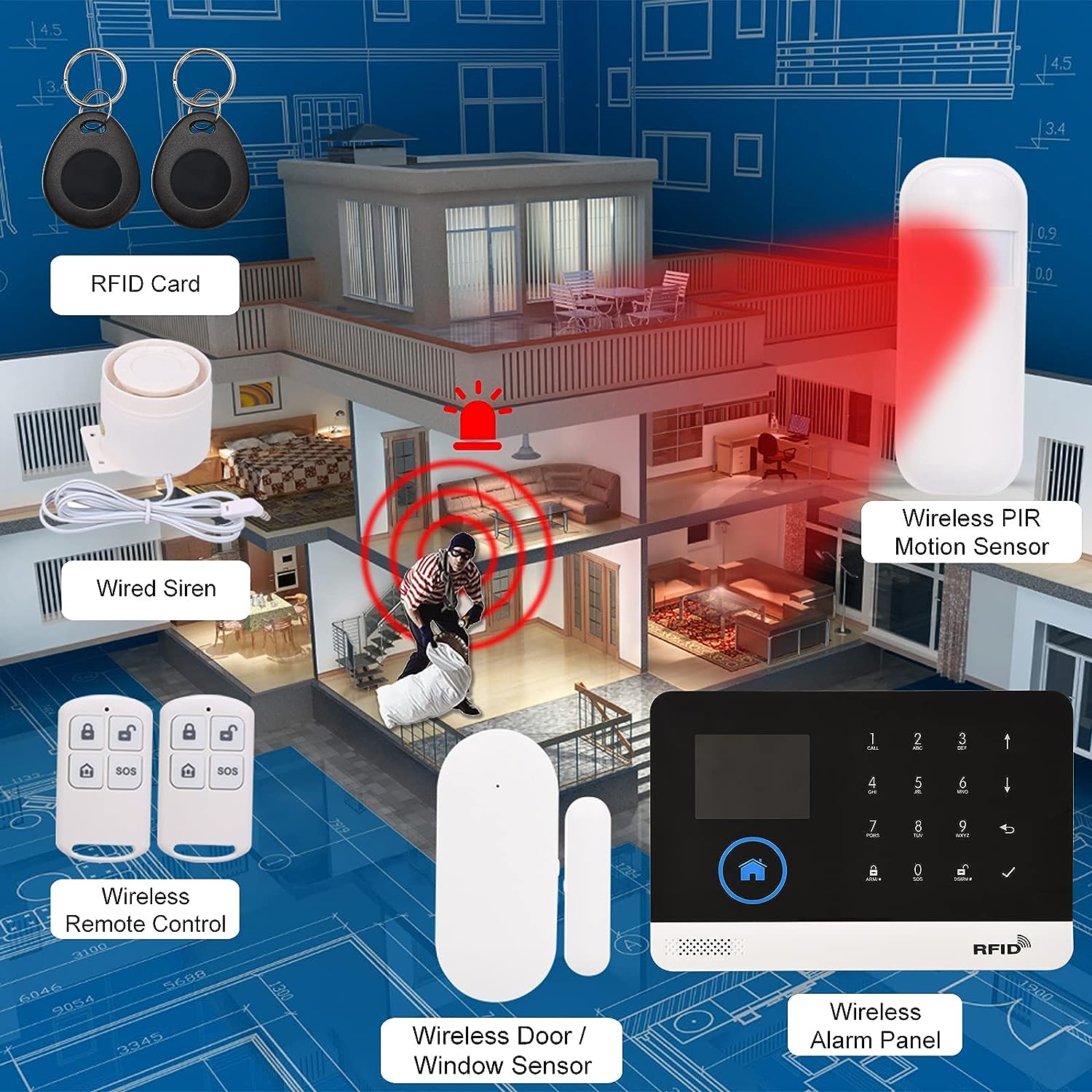 Splenssy WiFi GSM Home Alarm Security System Review