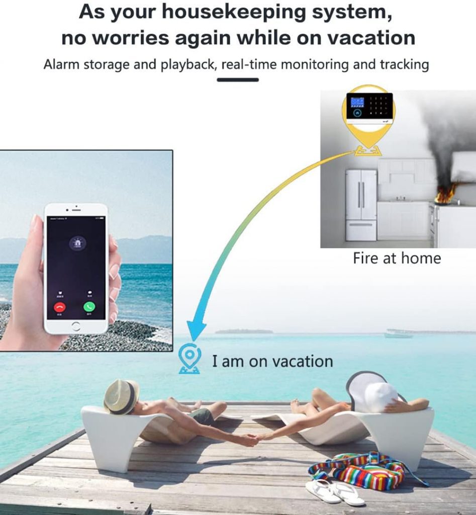 Wireless WiFi Smart Home Security DIY Alarm System with Motion Detector,Notifications with app,Door/Window Sensor, Siren,Compatible with Alexa,NO Monthly Fees (LW-103) Wireless WiFi Smart Home Security DIY Alarm System with Motion Detector,Notifications with app,Door/Window Sensor, Siren,Compatible with Alexa,NO Monthly Fees (LW-103)
