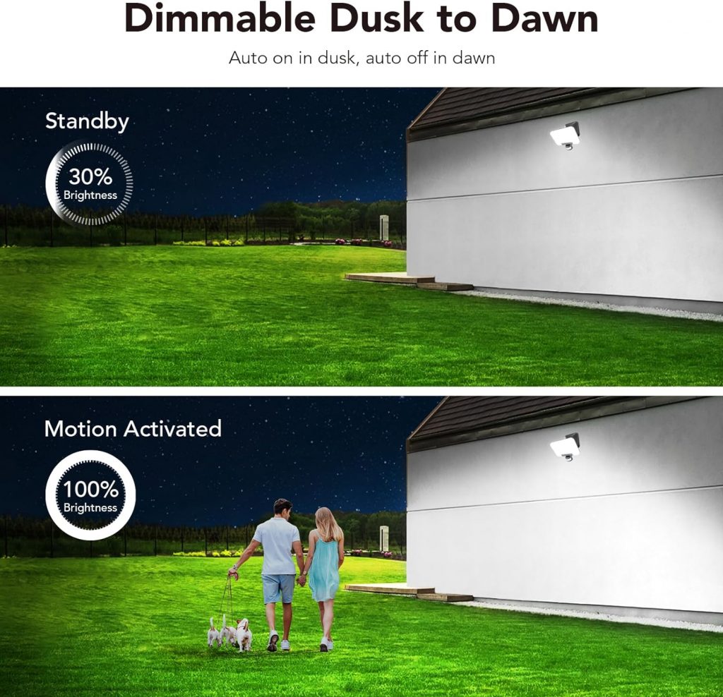 OREiN Motion Lights for Outside, 3500LM/35W Warm to Cold Adjustable Motion Sensor Outdoor Lights, LED Flood Lights Outdoor Security Light with Dim Dusk to Dawn, IP65 Waterproof,1 Pack (Hardwired) OREiN Motion Lights for Outside, 3500LM/35W Warm to Cold Adjustable Motion Sensor Outdoor Lights, LED Flood Lights Outdoor Security Light with Dim Dusk to Dawn, IP65 Waterproof,1 Pack (Hardwired)