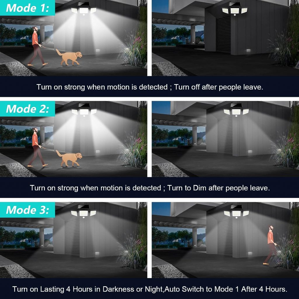 Tuffenough Solar Outdoor Lights 2500LM 210 LED Security Lights with Remote Control,3 Heads Motion Sensor Lights, IP65 Waterproof,270° Wide Angle Flood Wall Lights with 3 Modes(2 Packs) Tuffenough Solar Outdoor Lights 2500LM 210 LED Security Lights with Remote Control,3 Heads Motion Sensor Lights, IP65 Waterproof,270° Wide Angle Flood Wall Lights with 3 Modes(2 Packs)