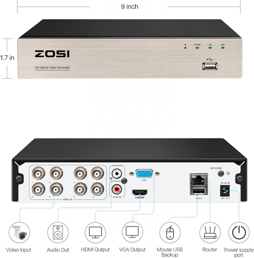 ZOSI H.265+ 8CH 3K Lite 4-in-1 Surveillance DVR Recorders with 2TB HDD for HD-TVI, CVI, CVBS, AHD 960H/720P/1080P/5MP CCTV Security Cameras System,AI Human/Vehicle Detection,Remote Access,Alert Push ZOSI H.265+ 8CH 3K Lite 4-in-1 Surveillance DVR Recorders with 2TB HDD for HD-TVI, CVI, CVBS, AHD 960H/720P/1080P/5MP CCTV Security Cameras System,AI Human/Vehicle Detection,Remote Access,Alert Push